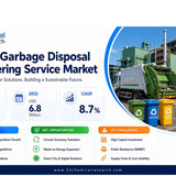 Garbage Disposal Engineering Service Market