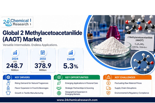 2 Methylacetoacetanilide Aaot Market.jpg