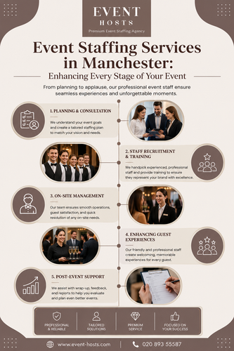 Event Staffing Services in Manchester: Enhancing Every Stage of Your Event.png