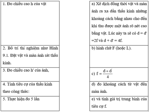 bai 9 3 trang 26 sbt khtn 9.png