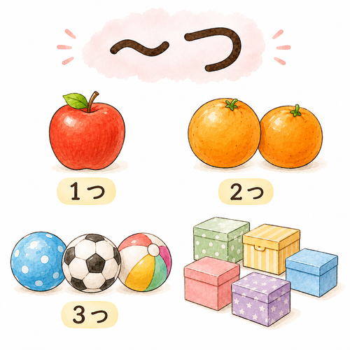 1. ～つ.png