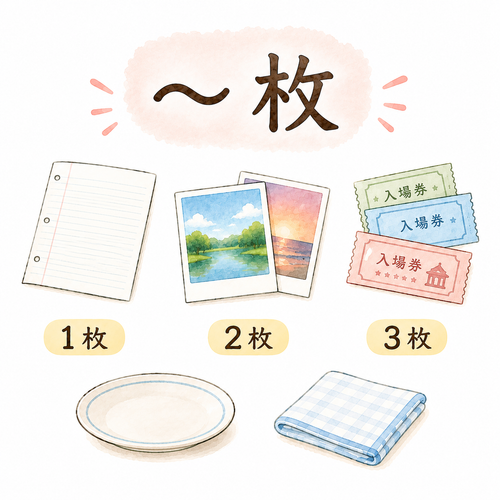 4. ～枚.png
