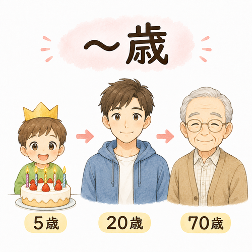 6. ～歳.png