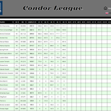 2026 07 29 CondorLeague CN 13h00 12