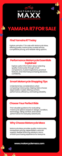 Shop Yamaha R7 for Sale with Trusted Quality.png
