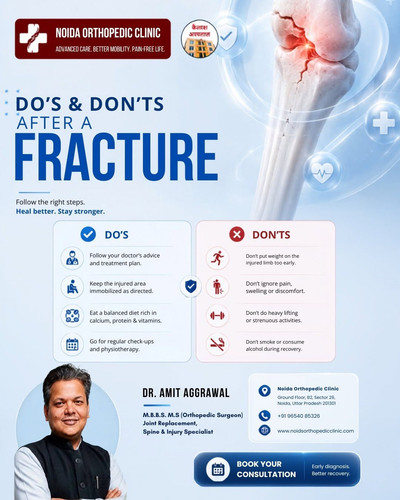 Fracture Care in Noida Best Orthopedic Clinic in Noida – Dr. Amit Aggrawal.jpg
