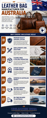 Premium Leather Bag Manufacturer for Australia for Custom Leather Products.jpg