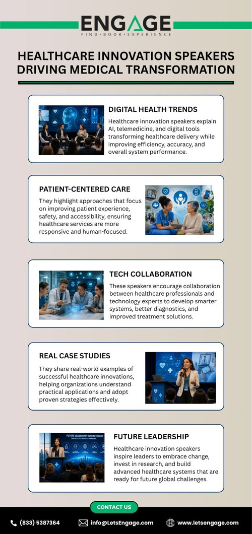 Healthcare Innovation Speakers Driving Medical Transformation.jpg