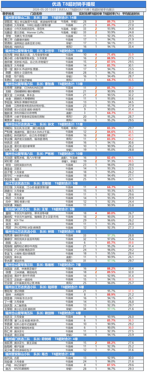 7a9fb7718107.png