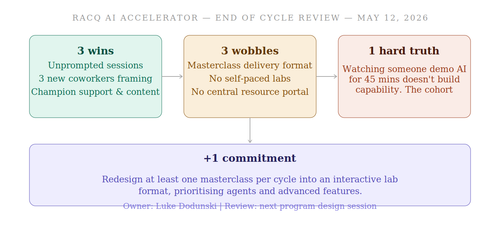 debrief chart.png