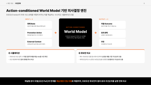 slide 06.png
