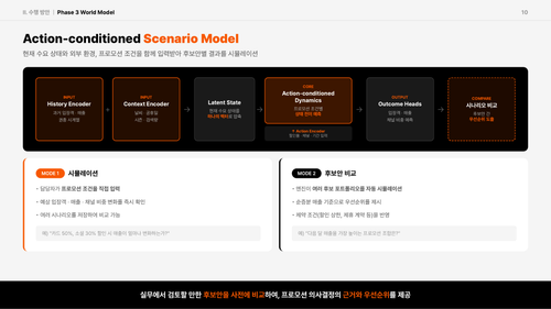 slide 12.png