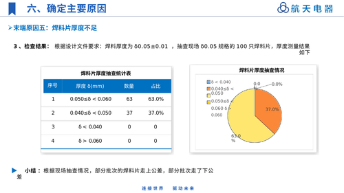 图.25.png