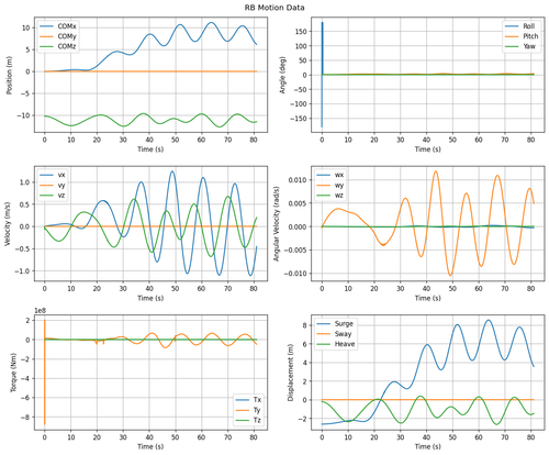 rb motion overview.png
