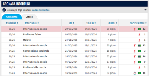 alisson1