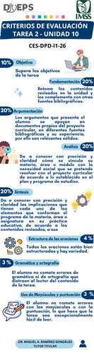 128. CES DPD I1 26 Criterios de Evaluación U10 T2.png