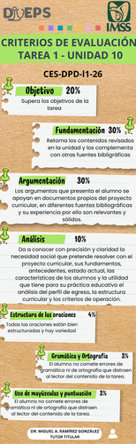 127. CES DPD I1 26 Criterios de Evaluación U10 T1.png