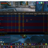 Wow aZoisG7UK7