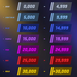 cs2 rangos.png