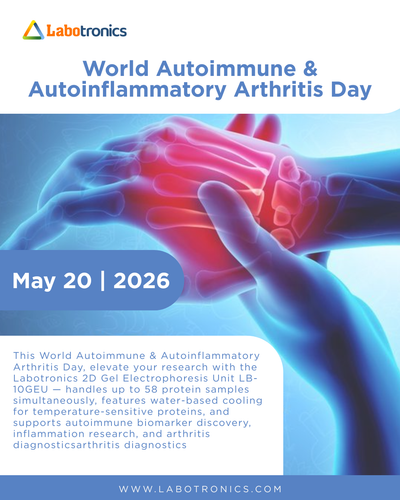 World Autoimmune & Autoinflammatory Arthritis Day | May 20.png