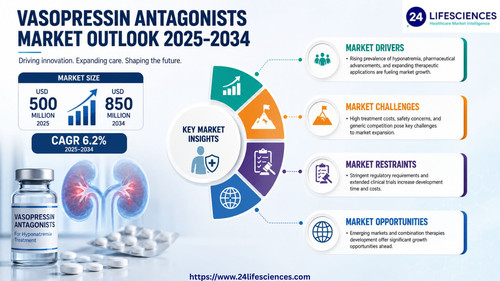 httpswww.24lifesciences.com 2026 05 20T011814.161.jpg