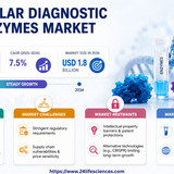 httpswww.24lifesciences.com 2026 05 20T011941.961