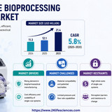 httpswww.24lifesciences.com 2026 05 20T130200.231