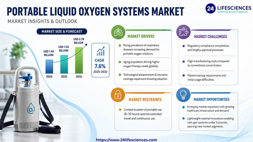 httpswww.24lifesciences.com 2026 05 20T124625.651.jpg