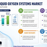 httpswww.24lifesciences.com 2026 05 20T124625.651