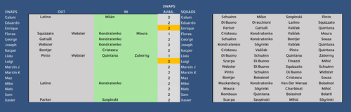 Squads 12.png