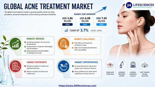 httpswww.24lifesciences.com 2026 05 20T144127.582.jpg