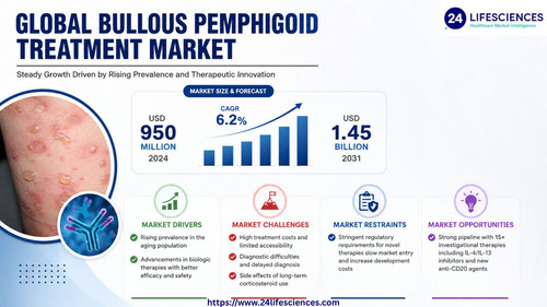 httpswww.24lifesciences.com 2026 05 20T150047.708.jpg