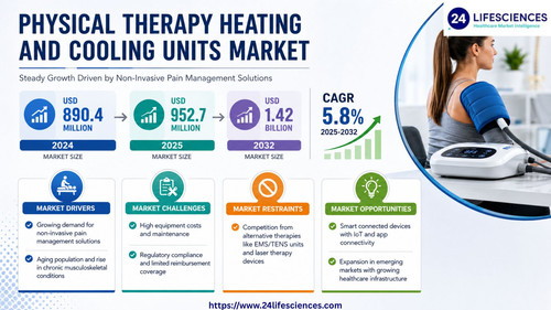 httpswww.24lifesciences.com 2026 05 20T131406.356.jpg