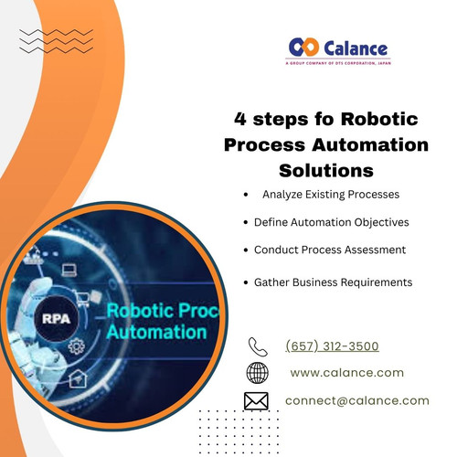 4 steps fo Robotic Process Automation Solutions.jpg