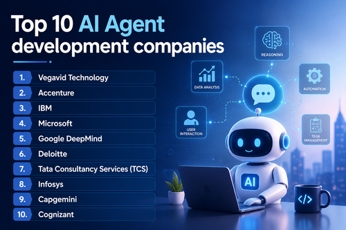 Top AI agent development companies.png