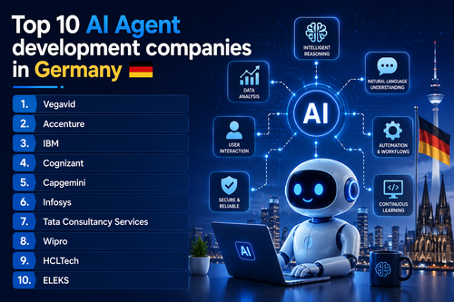 Top AI agent development companies in Germany.png