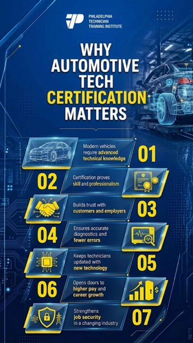Why Automotive Tech Certification Matters.jpg