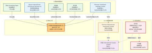 mermaid diagram.png