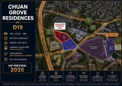 Chuan Grove Residences.png