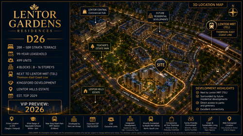 Lentor Garden Residences.png
