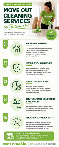 Move Out Cleaning Services in Salem OR – 5 Reasons to Hire Professionals.png
