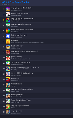 ranking top20 ios.png