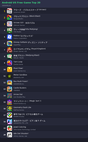 ranking top20 android.png