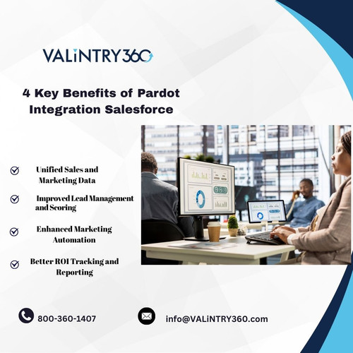 4 Key Benefits of Pardot Integration Salesforce.jpg