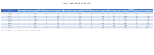 tongshi 2026 feb.png
