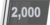 2000.png