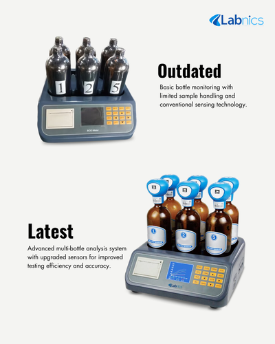 BOD Meter NBOD 100 Water Testing Equipment(2).png