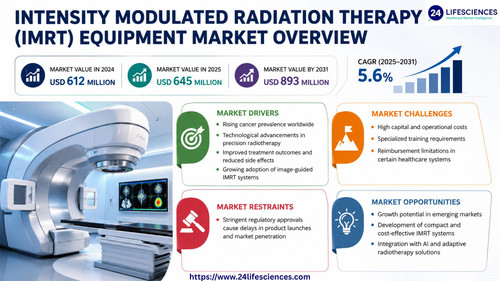 httpswww.24lifesciences.com 2026 05 21T152659.210.jpg