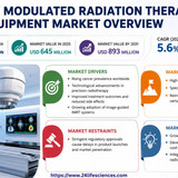 httpswww.24lifesciences.com 2026 05 21T152659.210