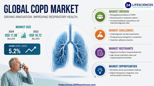 httpswww.24lifesciences.com 2026 05 21T014203.140.jpg
